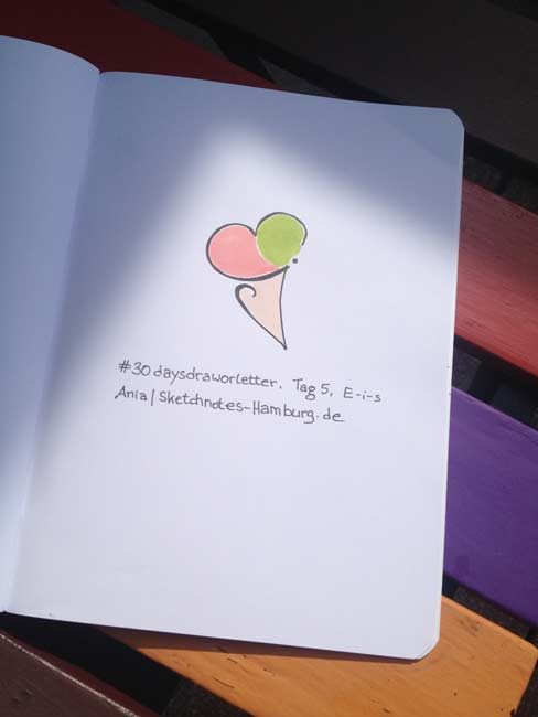 Tag 5. Eis (Buchstaben ergeben das Bild eines Waffelhörnchens mit zwei Kugeln Eis darin). Zeichnung und Foto: Ania Groß