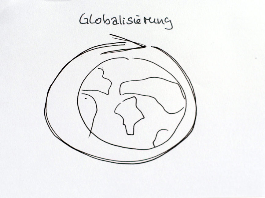 Ein Pfeil umschließt einen Globus.Gezeichnet in einem Sketchnotes-Workshop. Urheber*in unbekannt.