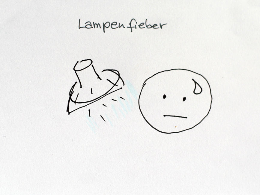 Ein Scheinwerfer und ein Emoji mit einem dicken Schweißtropfen. Gezeichnet in einem Sketchnotes-Workshop. Urheber*in unbekannt.