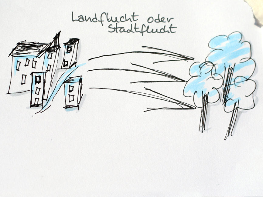 Links Häuser, rechts Bäume, dazwischen Pfeile.. Gezeichnet in einem Sketchnotes-Workshop. Urheber*in unbekannt.