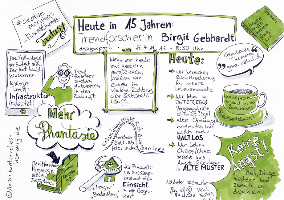 Die Sketchnotes visualisieren einige Schlüsselsätze aus dem Vortrag der Trendforscherin Birgit Gebhardt. Sketchnotes und Foto: © Ania Groß