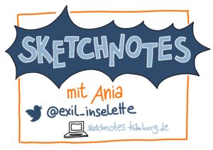Schild für meinen eigenen Minivortrag: Sketchnotes mit Ania.Sketchnotes: © Ania Groß