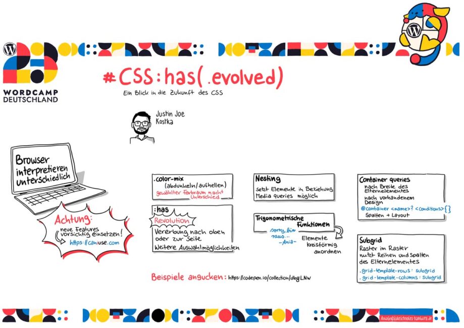 #CSS:has (.evolved): Justin Joe Kostka hat einige Zukunfs-CSS-Funktionen vorgestellt und gezeigt, was schon in welchem Browser verfügbar ist. Sketchnotes: © Ania Groß