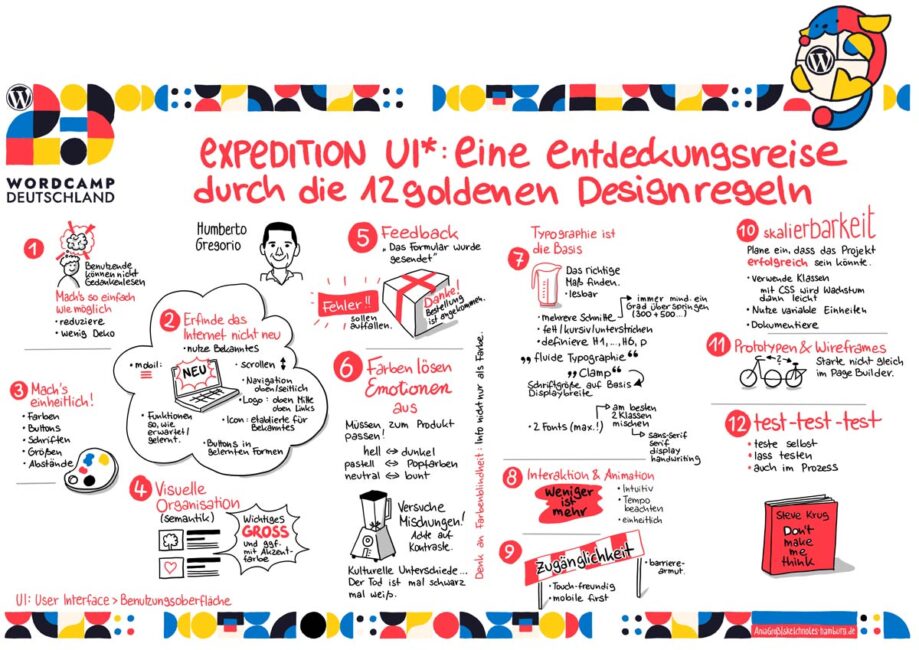 Expedition UI: Eine Entdeckungsreise durch 12 goldene Designregeln. 12 Regeln, die auch für WordPress gelten. Launiger Vortrag von Humberto Gregorio. Sketchnotes: © Ania Groß