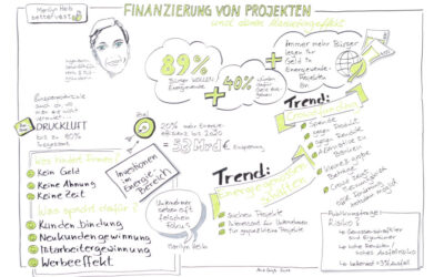 Jahreskongress der Energieagentur Rheinland-Pfalz 2016