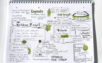 Mein WordCamp 2016 in Nürnberg