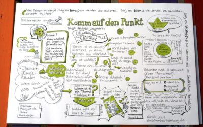 Komm auf den Punkt! Talk von Birgit Hedden-Liegmann beim WEC