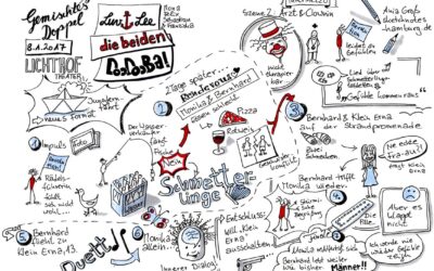 Neue Impro-Theater-Formate