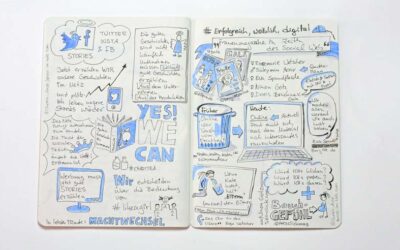 Wie ich mich mit Sketchnotes infiziert habe.