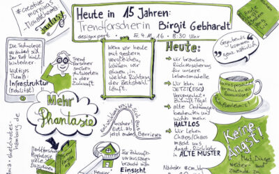 Creative Mornings im November: Trendforscherin Birgit Gebhardt