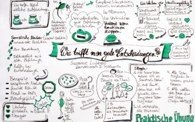 WEC*-Abend: Gute Entscheidungen treffen