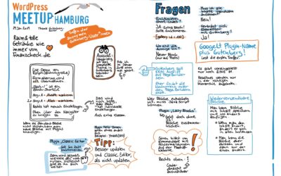 Gutenberg und kein Ende … Das WordPress-Meetup in Hamburg, Januar 2019