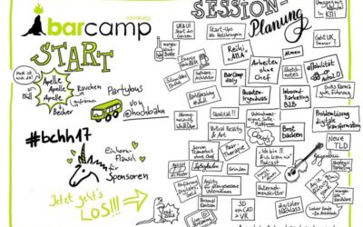 Barcamp Hamburg (Elfte Ausgabe, mein zweites)
