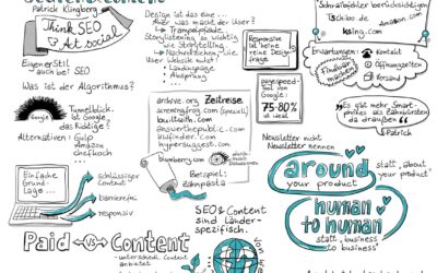 Social Media Week Hamburg 2017
